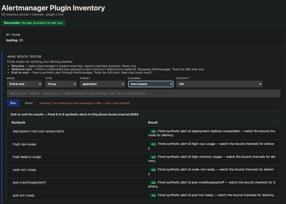 Admin inventory — End-to-end run firing synthetic alerts through Alertmanager
